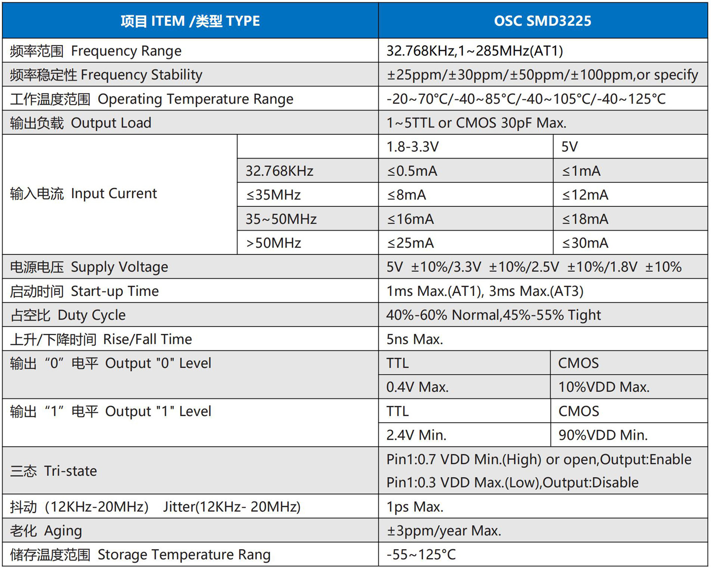 OSC-SMD3225_00.jpg