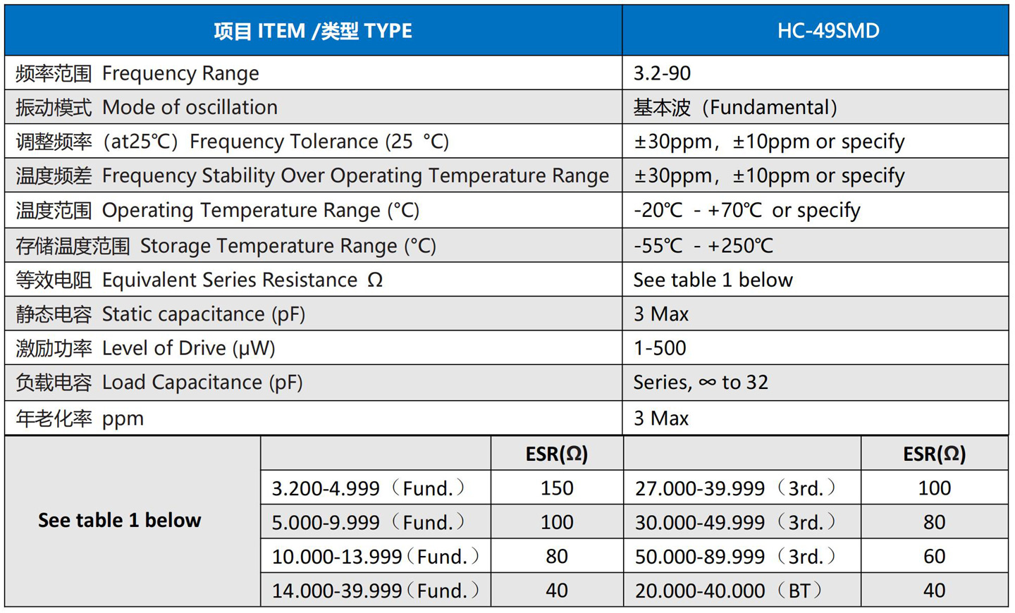 HC-49SMD1.jpg