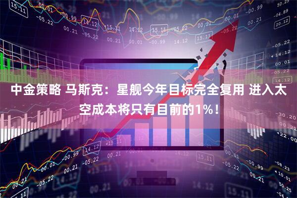 中金策略 马斯克：星舰今年目标完全复用 进入太空成本将只有目前的1%！
