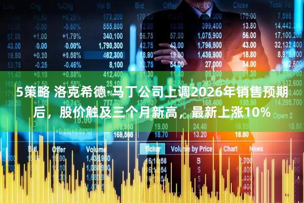 5策略 洛克希德·马丁公司上调2026年销售预期后，股价触及三个月新高，最新上涨10%