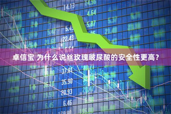 卓信宝 为什么说丝玫瑰玻尿酸的安全性更高？